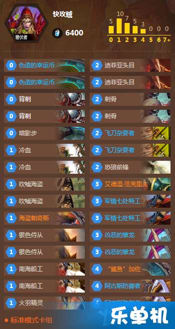 全面解析996龙界争霸传奇攻略：从基础入门到高级技巧，助你称霸传奇世界