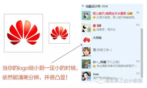 (有神级修改器)请问你为什么如此厉害？独一无二的修改器教你打造绝世神装
