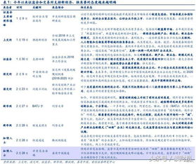 2024新澳最精准免费资料|深入研究解释落实_智慧款.5.208