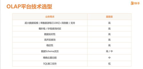 新奥好彩免费资料查询2024年|实时更新解释落实_习作版.4.733