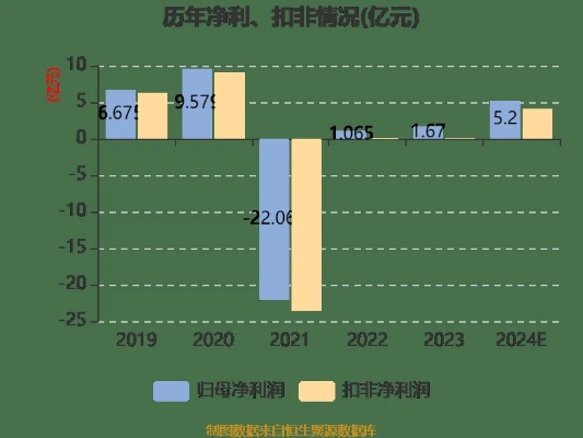 2024四不像正版资料大全软件|最新数据解释落实_水晶品.3.175
