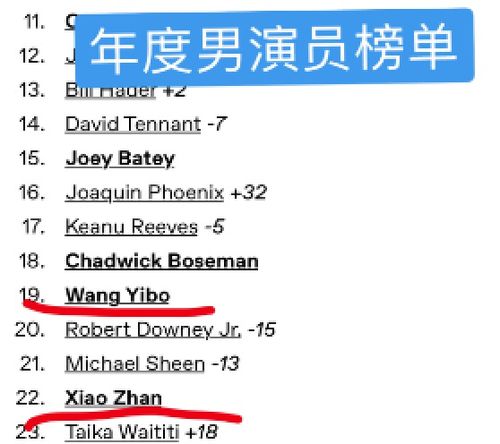 最精准一肖100%准确精准的含义|探索未知世界的新视角_C版.8.239