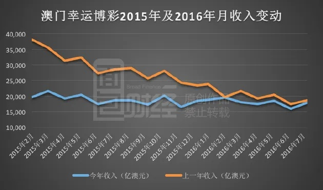 澳门彩生肖走势图下载|专家解析解释落实_MP.3.532
