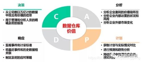 澳门天空正版资料查询|实时数据解释落实_潮流版IP.2.726