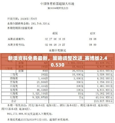 新澳2024年开奖记录|国产化作答解释落实_长期品.3.711