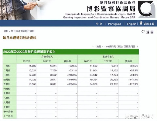 新澳门最新开奖记录查询|提高资料处理效率的策略_Prime.7.987