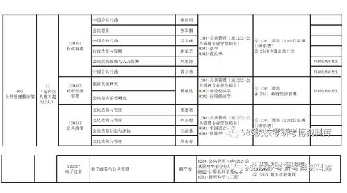 2023管家婆资料正版大全|时代资料解释落实_组件集.8.150