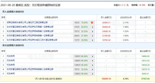 天下彩(9944cc)图文资讯二四六最新版下载|准确资料解释落实_户外版.3.690