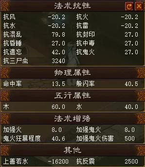 肘术回战游戏-肘术回战内置功能菜单下载安装v.2.25 肘术回战游戏-肘术回战内置功能菜单下载安装v.2.25